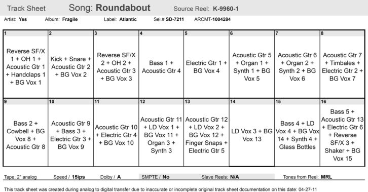 Archivist’s track sheet for “Roundabout.” The complexity of Yes recordings required finding room for overdubbed instruments wherever space was available