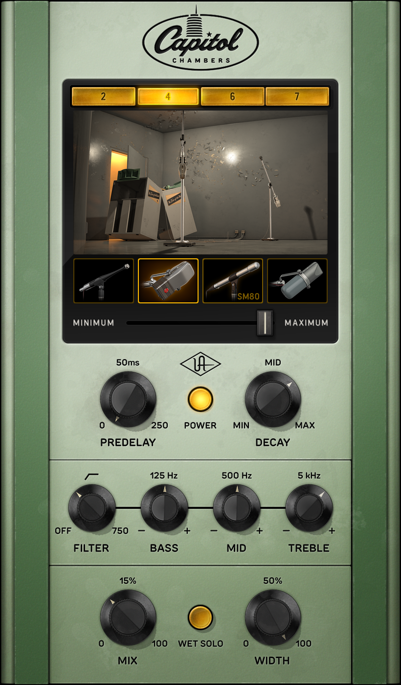 Uad Dsp Chart