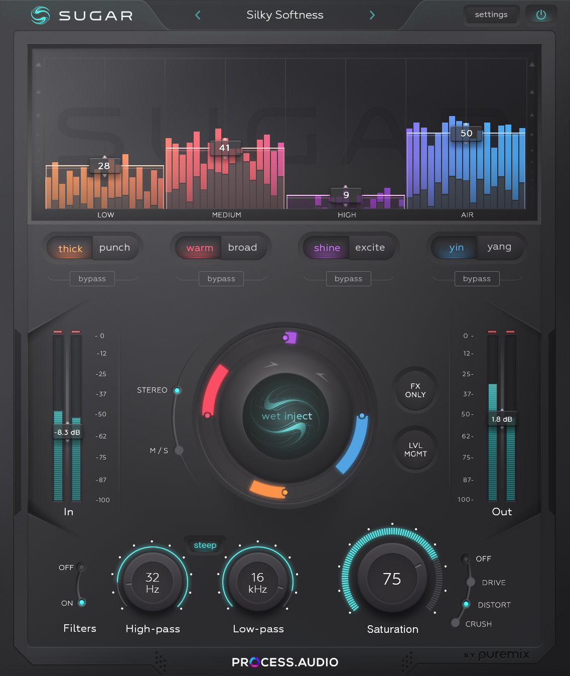 Product of the Week: PROCESS.AUDIO Sugar - Mixonline