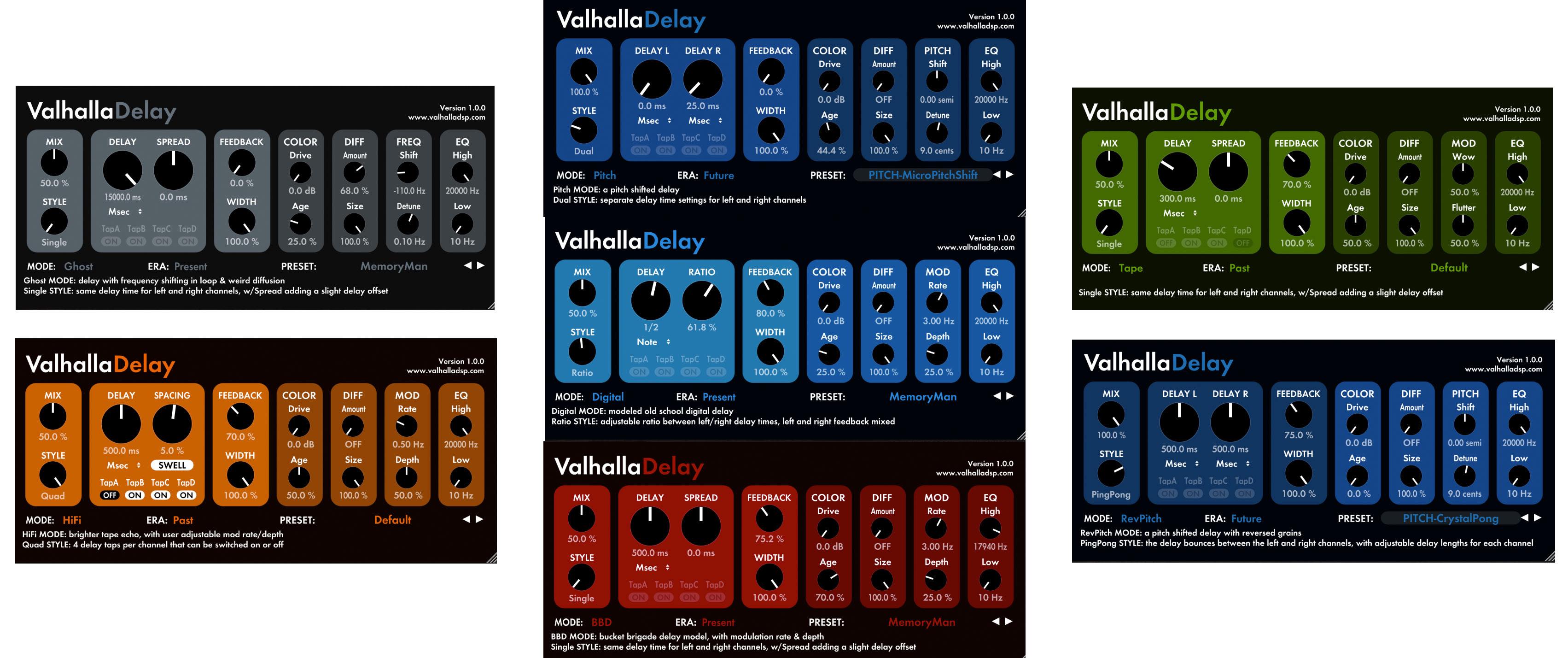 2020. Bundle. Ce. Реверб valhalla. Valhalla vst.