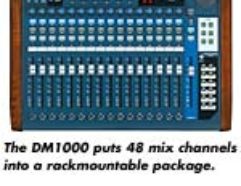 Field Test: Yamaha DM1000