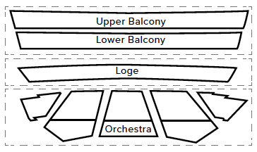 The multiple areas of the Beacon Theatre that are individually covered by the Sphere Immersive Sound system. Image: MSG.