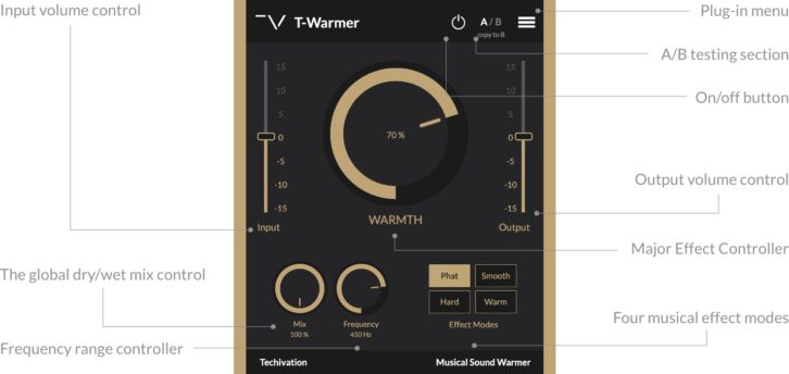 Techivation T-Warmer Harmonic Saturation Plug-In