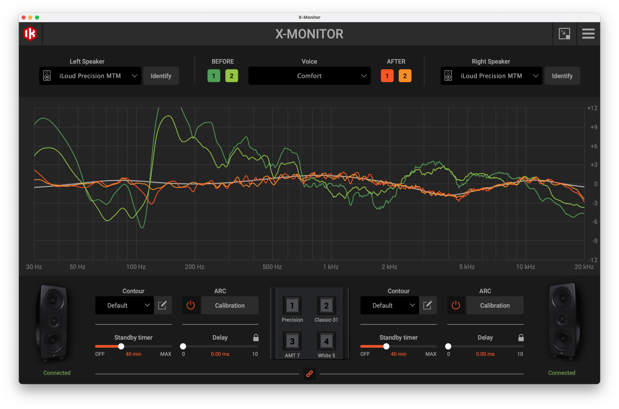 IK Multimedia iLoud Precision MTM Studio Monitors A RealWorld Review