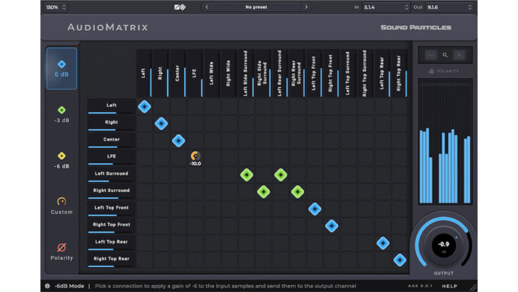 Sound Particles AudioMatrix