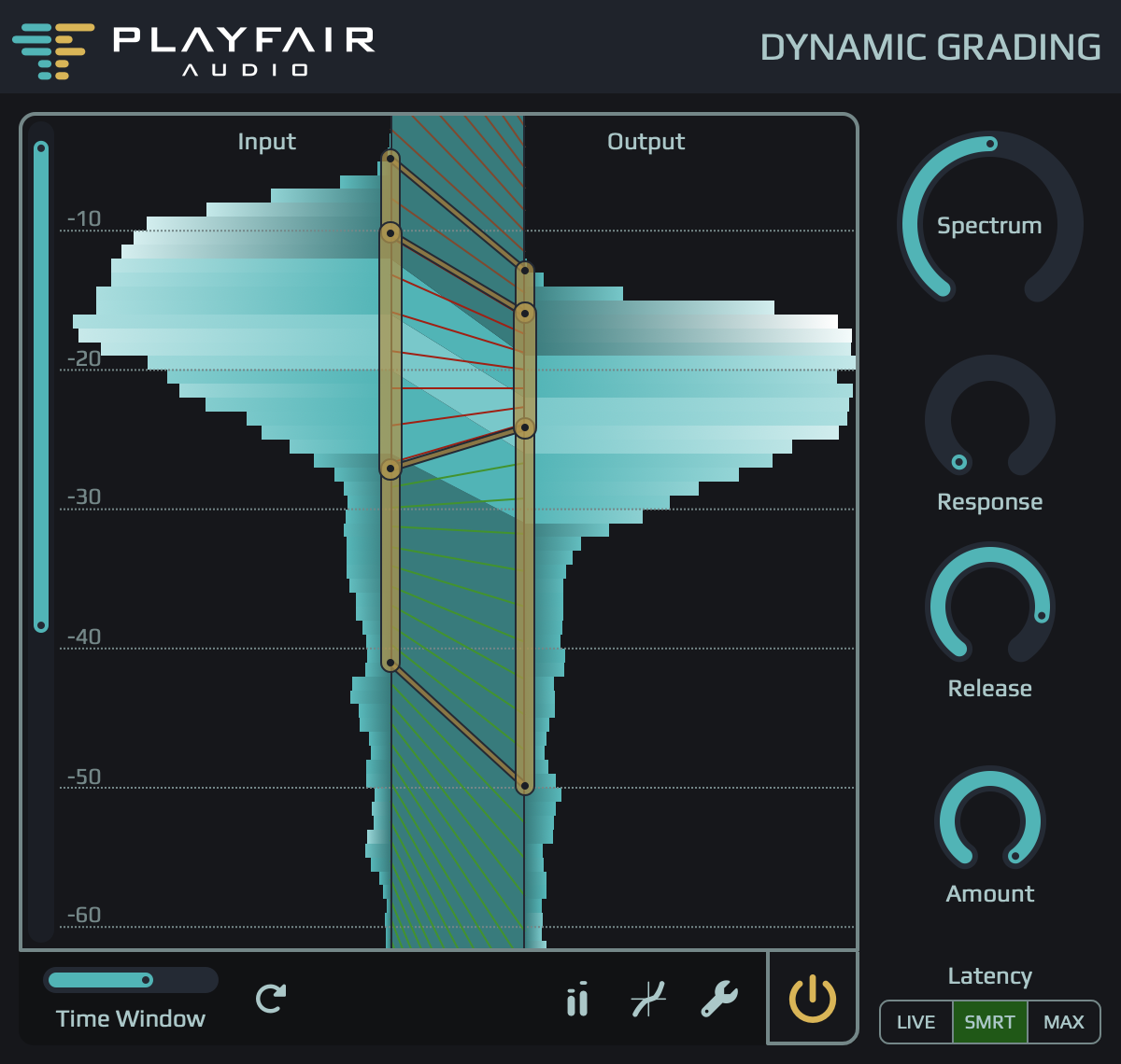 Here, Dynamic Grading is used on a lead vocal track to compress the punch range (taming consonant peaks), compress the body (smoothing RMS-level fluctuations) and expand the floor.
