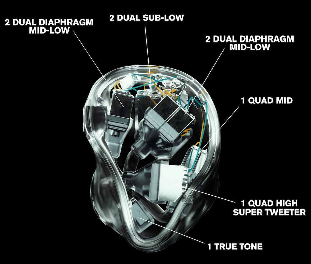 Ultimate Ears Pro Premier IEMs sport 21 drivers in each ear.
