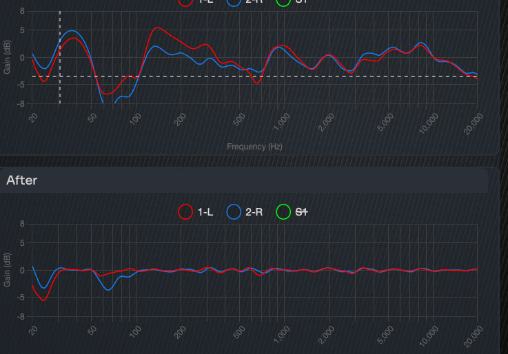 Optimization of my mix room, showing before (top) and after Nova.