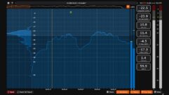 Nugen Audio's VisLM 3.